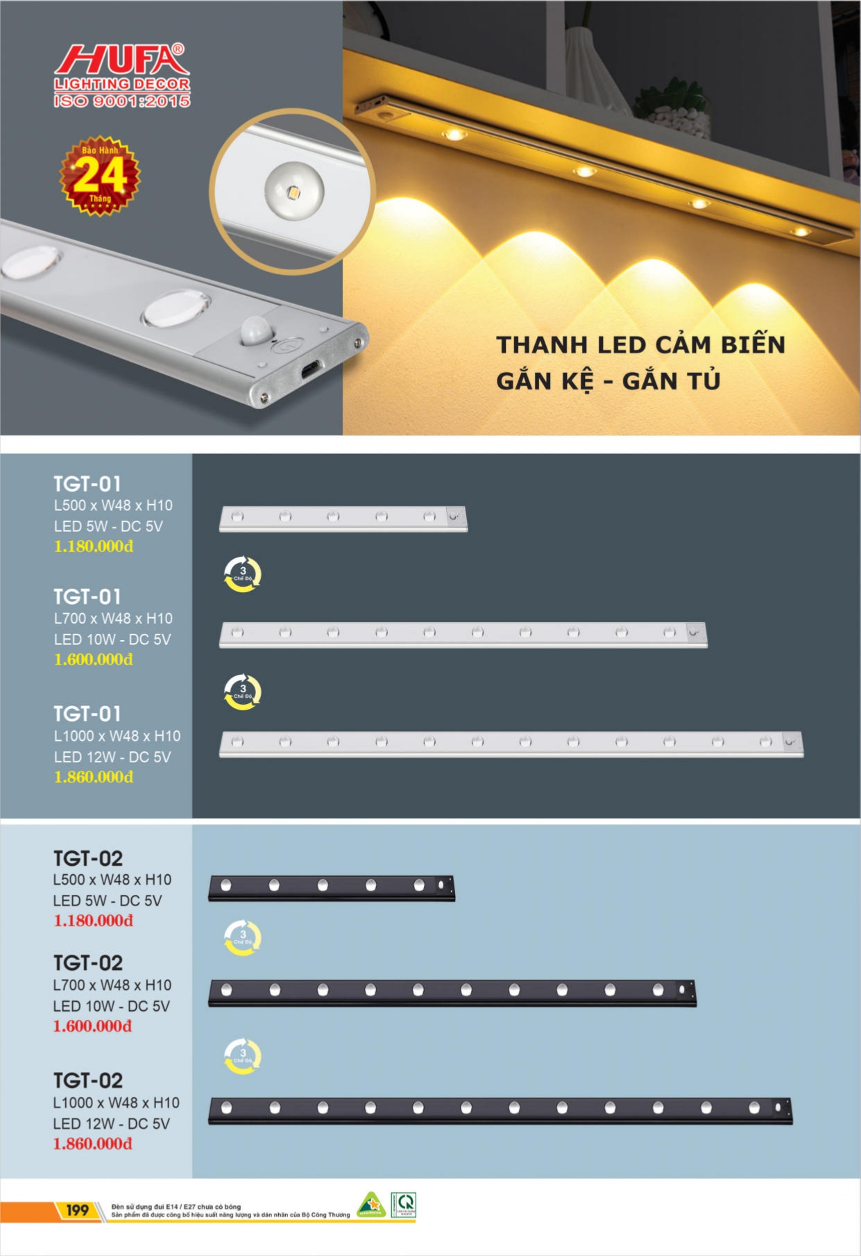 Bảng giá đèn LED HUFA 2026